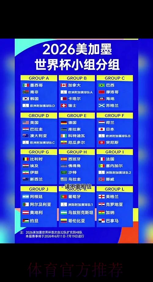 2026年世界杯预选赛新手指南