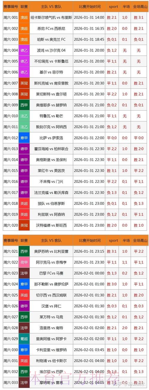 如何选择最佳世界杯博彩平台