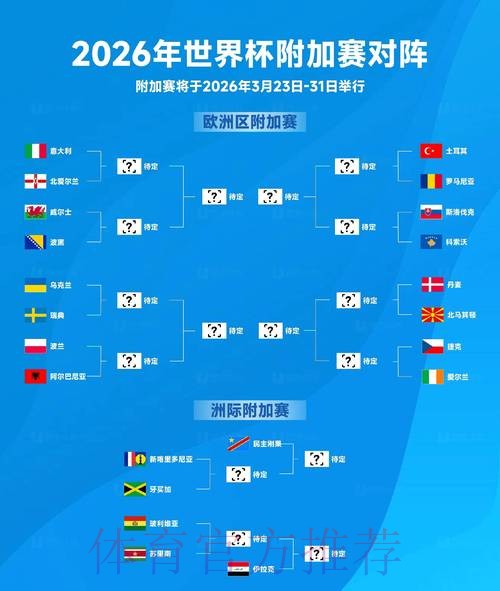 2026世界杯新增盘口正式上线 官方网站对外发布