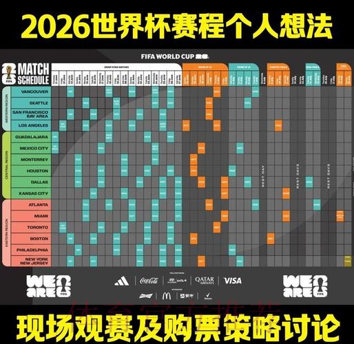 2026世界杯直播稳定观赛全程指南 2026世界杯直播稳定观赛全程指南