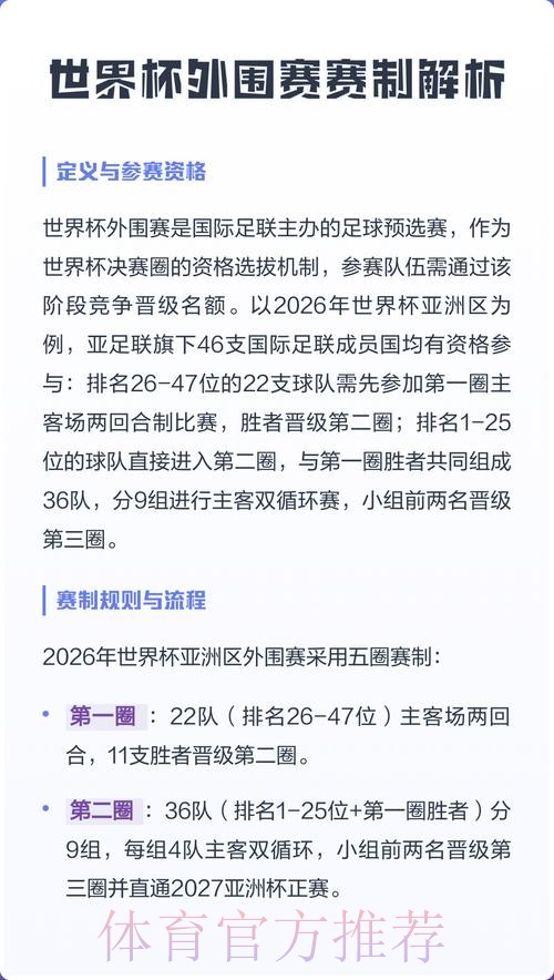 2026年世界杯外围注册入口详解