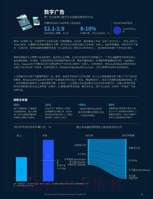 2026世界杯竞猜应用的未来趋势与发展机遇