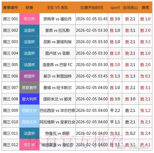世界杯博彩平台精选:深度解析与推荐 世界杯博彩平台精选:深度解析与推荐